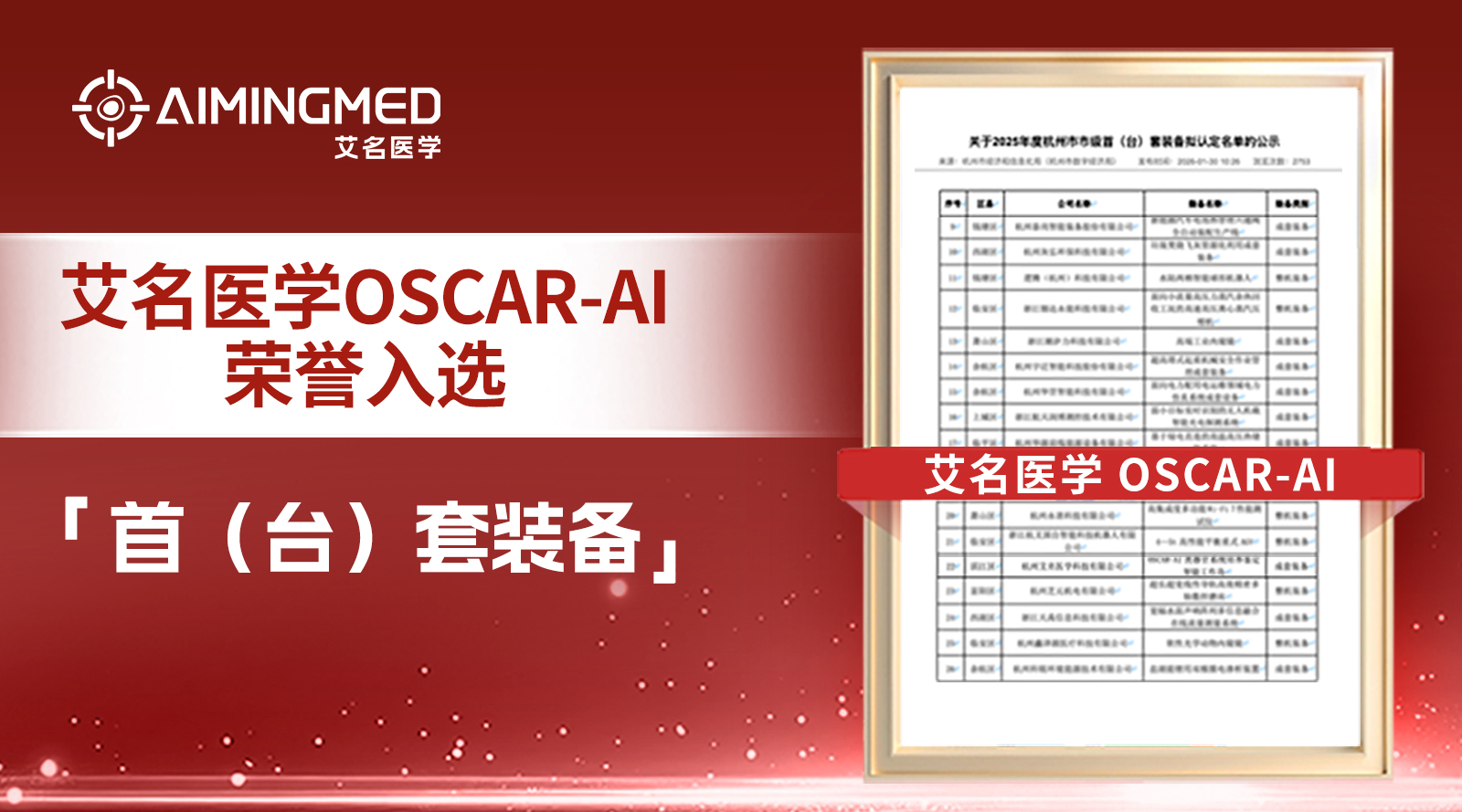 首(台)套认定 | 艾名医学“类器官系统培养鉴定智能工作岛——OSCAR-AI”再获权威认证!